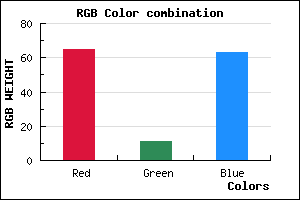 rgb background color #410B3F mixer