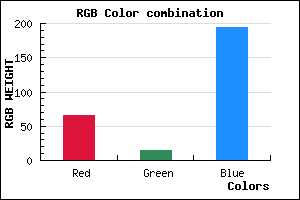 rgb background color #410EC2 mixer