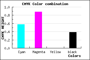 #41129C color CMYK mixer