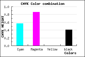 #411597 color CMYK mixer