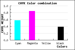 #41189C color CMYK mixer