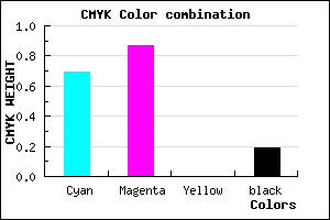 #411ACF color CMYK mixer