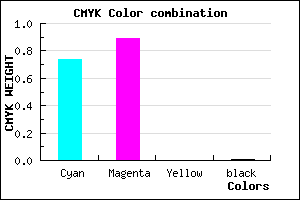 #411BFD color CMYK mixer