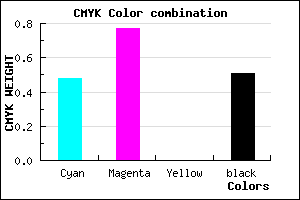 #411D7D color CMYK mixer