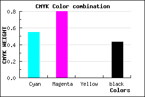 #411D91 color CMYK mixer