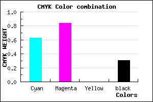 #411DB1 color CMYK mixer