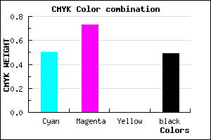 #412383 color CMYK mixer