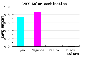 #4123FD color CMYK mixer