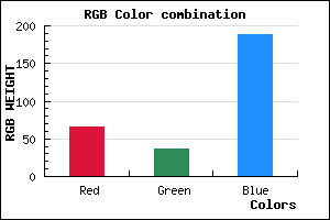rgb background color #4124BC mixer