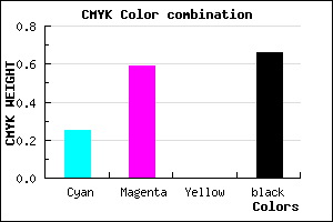 #412457 color CMYK mixer