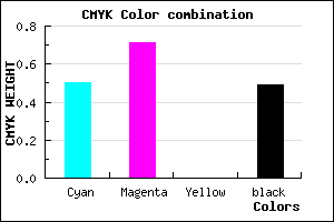 #412581 color CMYK mixer