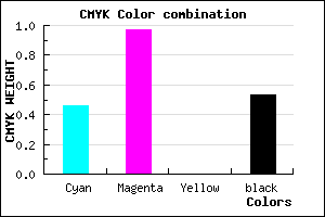 #410478 color CMYK mixer
