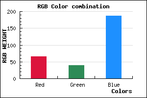 rgb background color #4128BB mixer