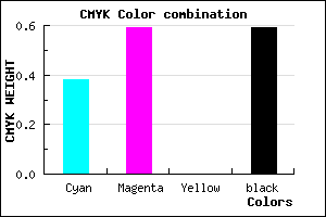 #412B69 color CMYK mixer