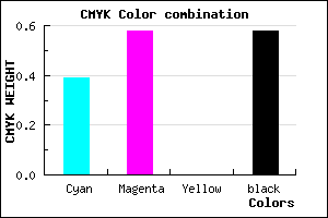 #412C6A color CMYK mixer