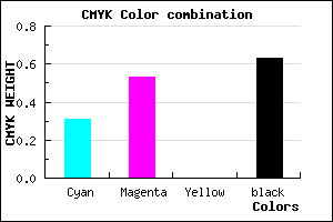 #412C5E color CMYK mixer