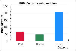 rgb background color #412DCD mixer