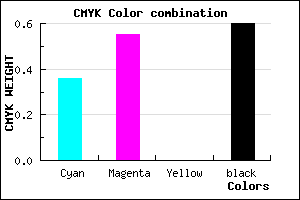 #412E66 color CMYK mixer