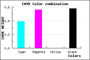 #412F6B color CMYK mixer