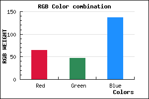 rgb background color #412F89 mixer