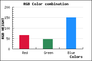 rgb background color #412F97 mixer