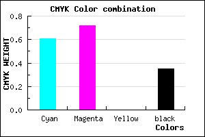 #412FA5 color CMYK mixer