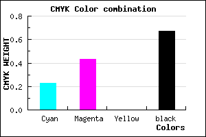#413054 color CMYK mixer