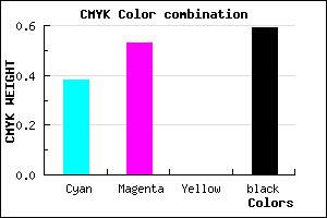#413169 color CMYK mixer