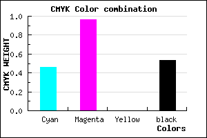 #410579 color CMYK mixer
