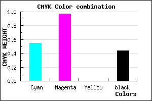 #41058F color CMYK mixer