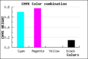 #4132DC color CMYK mixer
