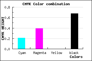 #413252 color CMYK mixer