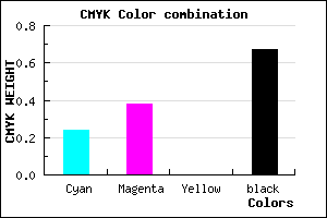 #413555 color CMYK mixer