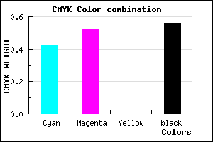 #413671 color CMYK mixer