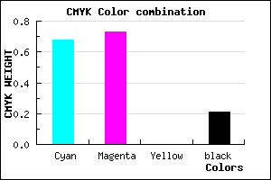 #4136C9 color CMYK mixer