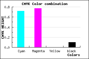 #4136E6 color CMYK mixer