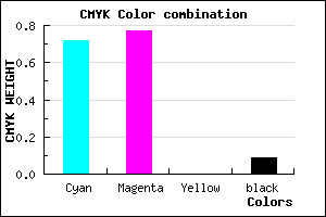 #4136E8 color CMYK mixer