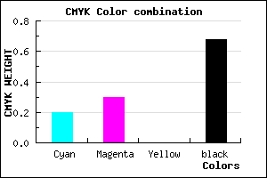 #413951 color CMYK mixer