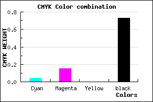 #413A44 color CMYK mixer