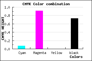 #410646 color CMYK mixer