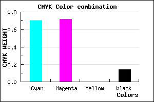 #413DDB color CMYK mixer