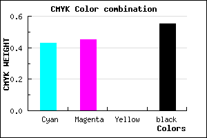 #413F73 color CMYK mixer