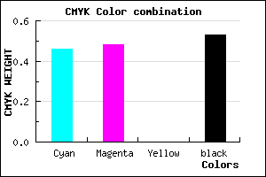 #413F79 color CMYK mixer