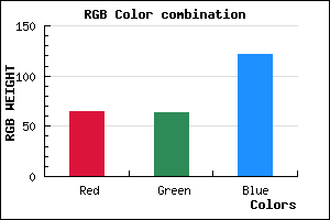 rgb background color #413F79 mixer