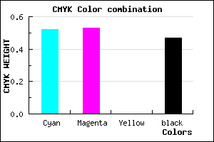 #413F87 color CMYK mixer