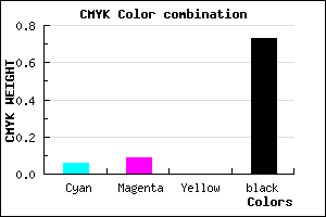 #413F45 color CMYK mixer
