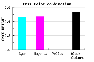 #414078 color CMYK mixer