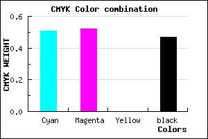 #414086 color CMYK mixer