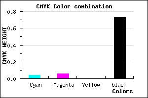 #414044 color CMYK mixer