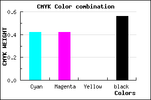 #414171 color CMYK mixer